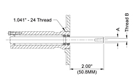 Ejector Assemblies