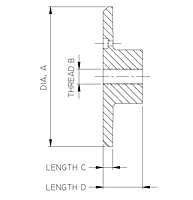 End Caps for Rotary Air/Coolant Unions